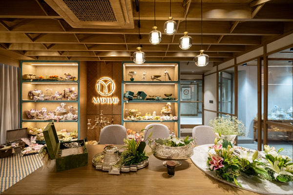 Display Area
