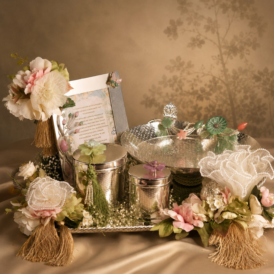 Milestone Gifting